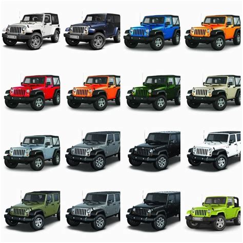 How Much to Paint a Jeep Wrangler: A Journey Through Colors and Chaos